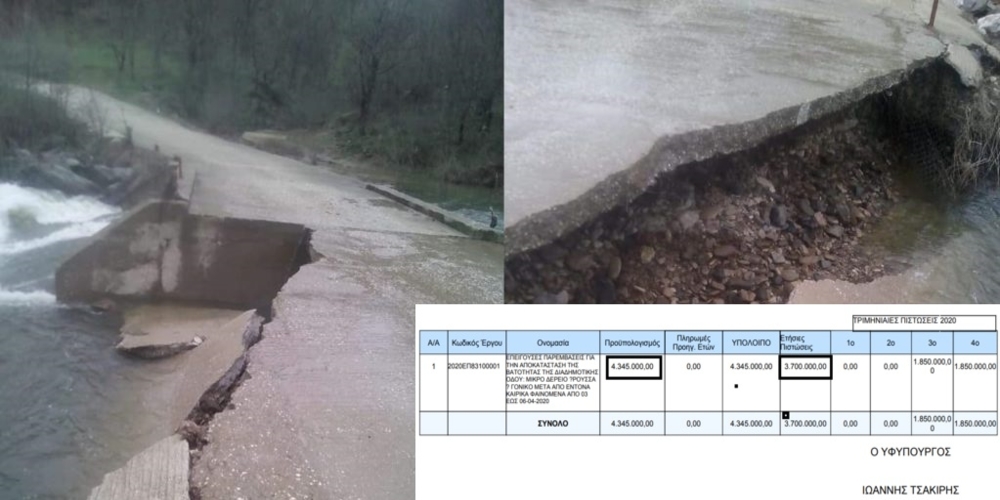 Σουφλί: Εγκρίθηκε απ’ την Κυβέρνηση το έργο 4,3 εκατ. ευρώ, αποκατάστασης του δρόμου Μ.Δέρειο-Ρούσσα-Γονικό